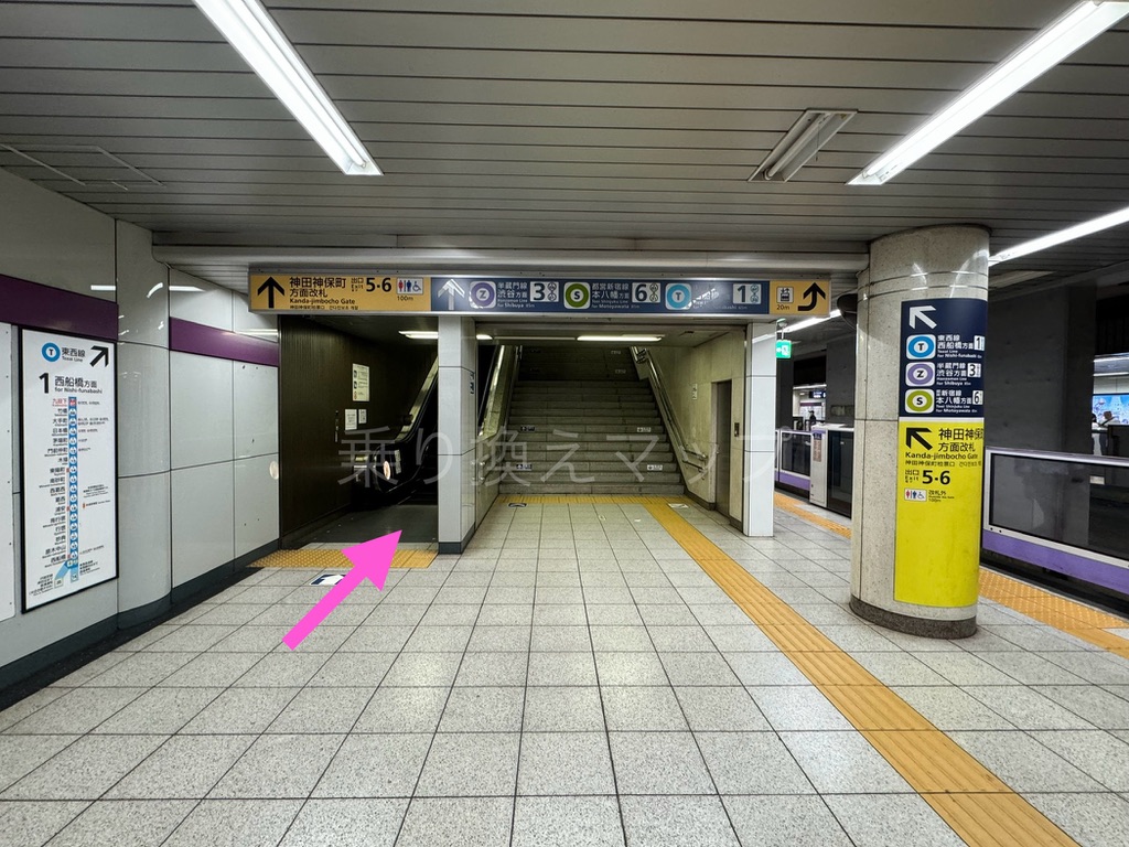 乗り換え経路