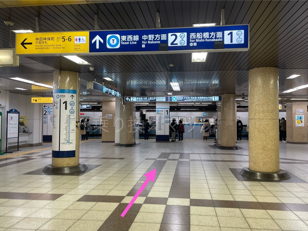 乗り換え経路