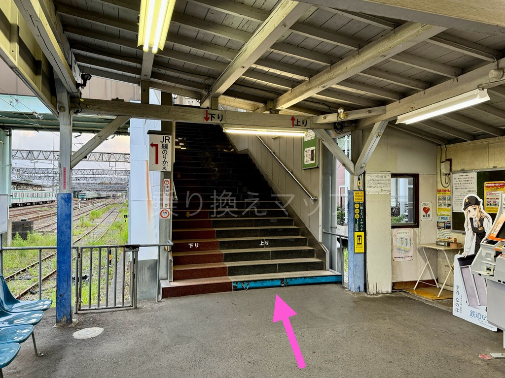 乗り換え経路