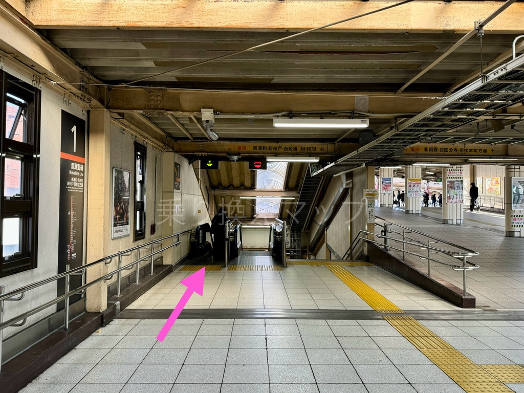 乗り換え経路
