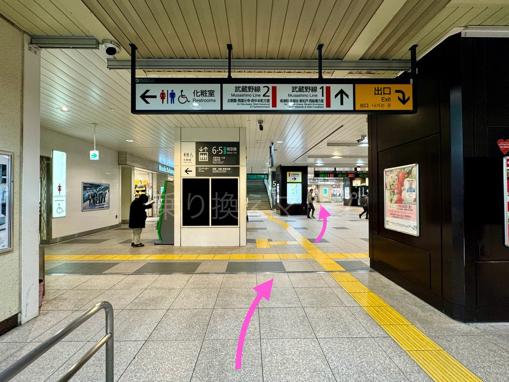 乗り換え経路