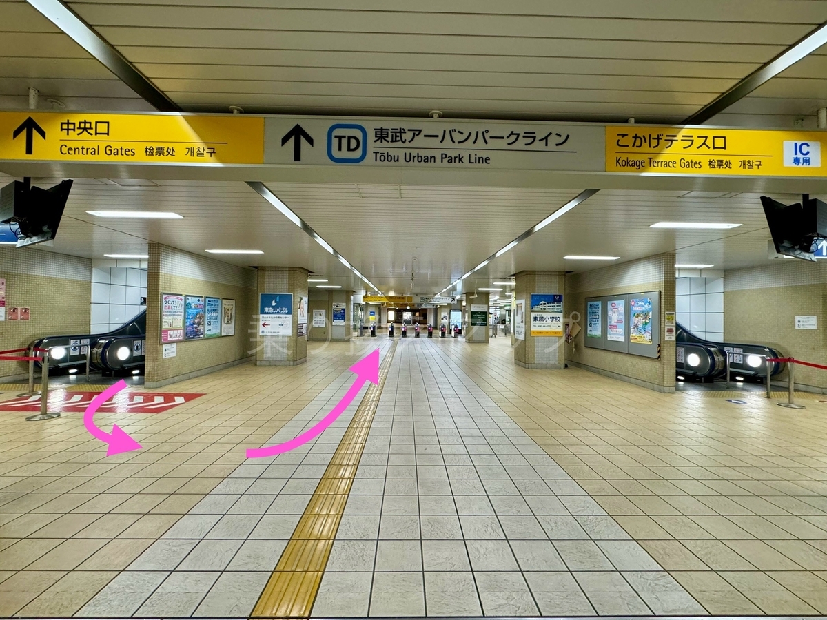 乗り換え経路