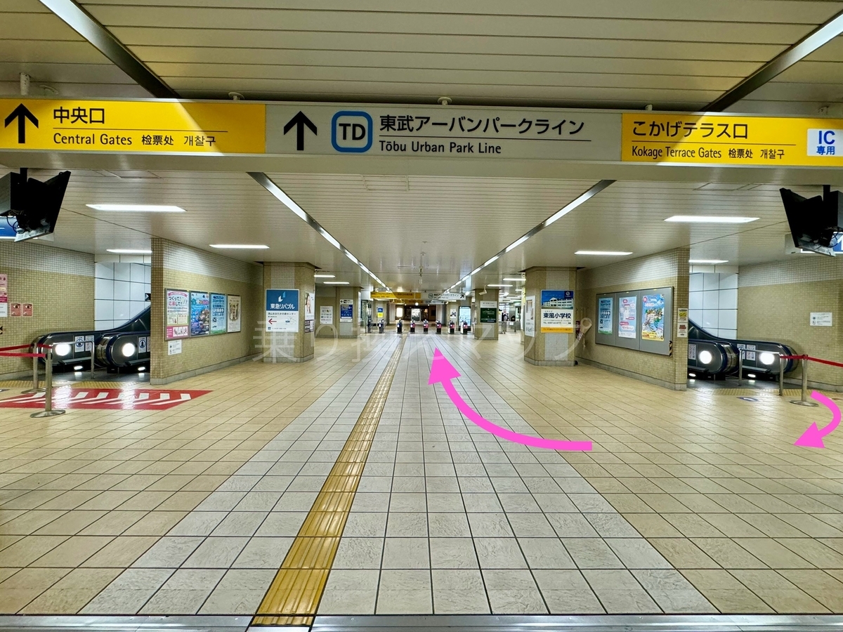 乗り換え経路